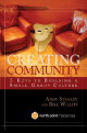 creating_communitywp